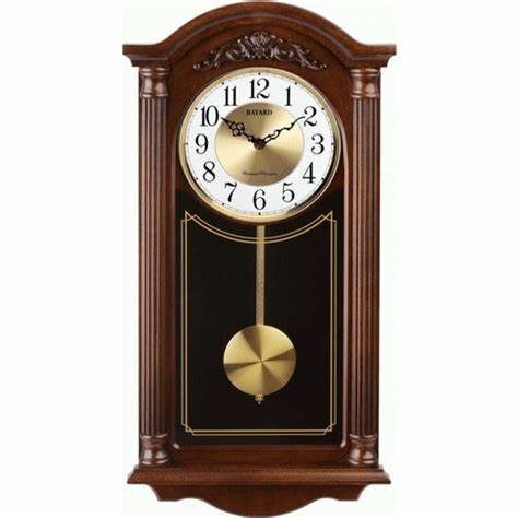 Το ρολόι εκκρεμές