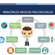 Principales riesgos psicosociales