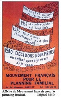 Adoption de la loi Neuwirth