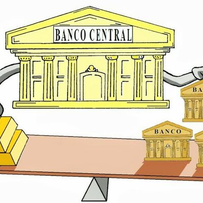 Timeline: Linea de tiempo de la Banca