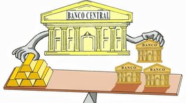 Timeline: Linea de tiempo de la Banca