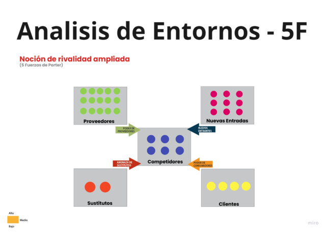 NOCIÓN DE RIVALIDAD AMPLIADA