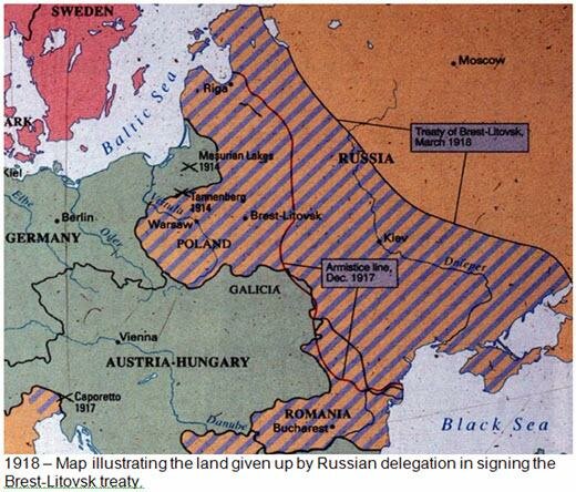 Treaty of Brest-Litovsk