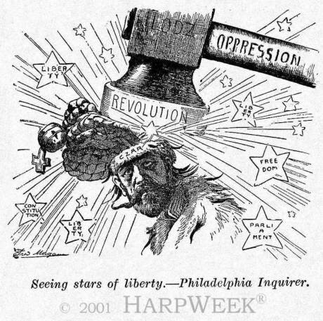 Nicholas II Abdicates