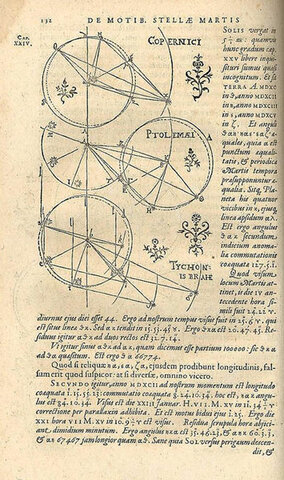 Astronomia Nova