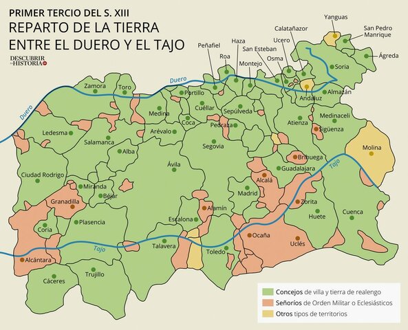 Organització de terres conquerides