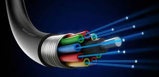 Fibra óptica (1970 a 1980)