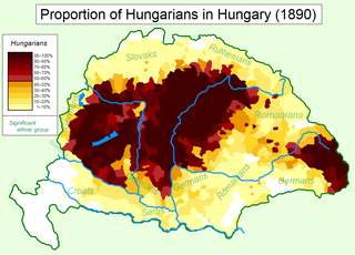 Hungarian Language