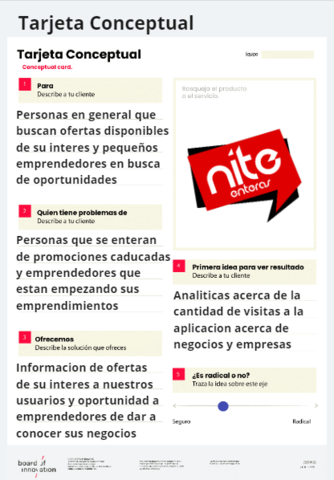 Tarjeta Conceptual