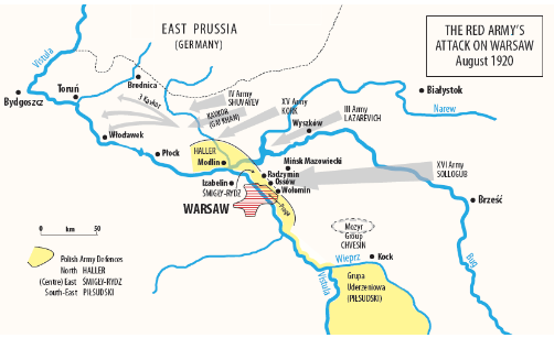 Soviets Attempt to take Warsaw