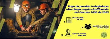 Decreto Ley 2090 DE 2003