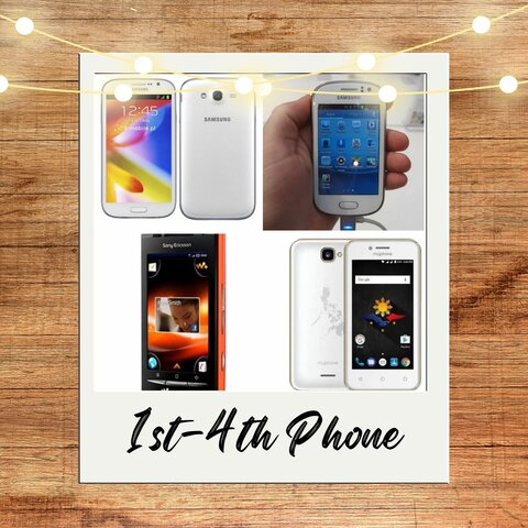 Phones with Android Version of Lollipop 5.0