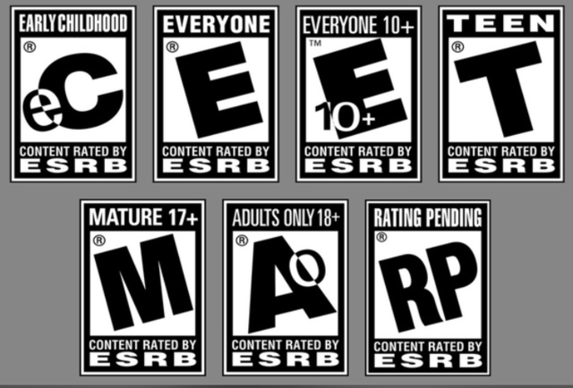 Entertainment Software Rating Board