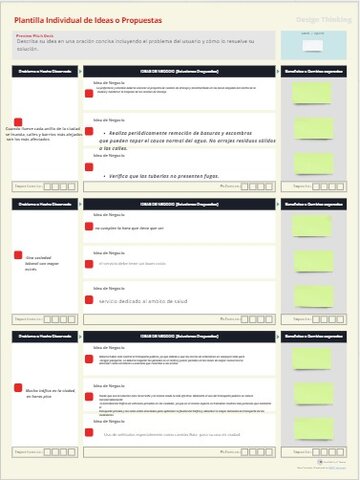 Plantilla individual de ideas