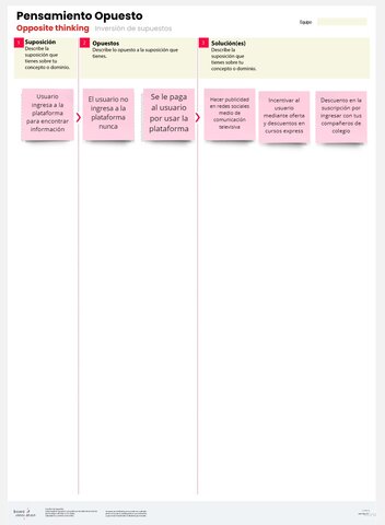 PENSAMIENTO OPUESTO