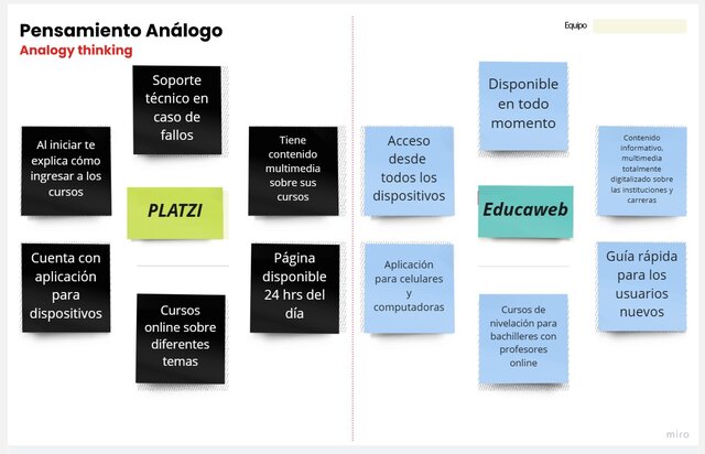 PENSAMIENTO ANÁLOGICO