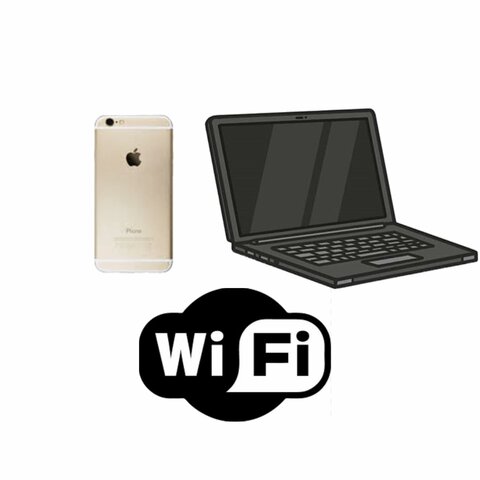 2017 - SMARTPHONE, INTERNET, AND LAPTOP