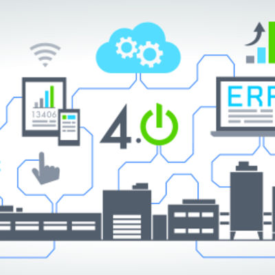 Timeline: INDUSTRIA 4.0 as Revoluciones Industriales que se han suscitado a lo largo de los años.L