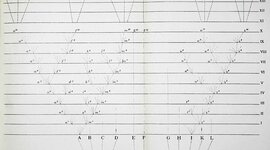 Timeline: Charles Darwin (1801-1882)