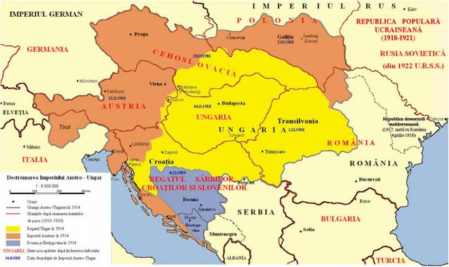 The end of the Austro-Hungarian Empire