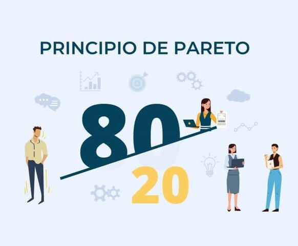 Principi de Pareto