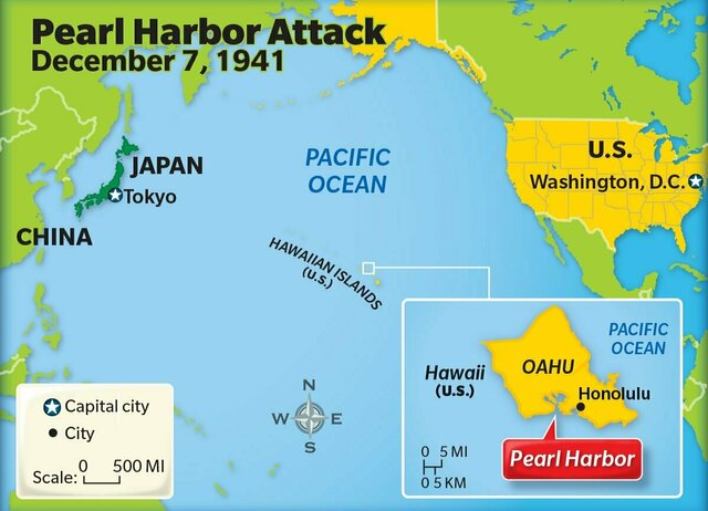Japan attacked on Pearl Harbour
