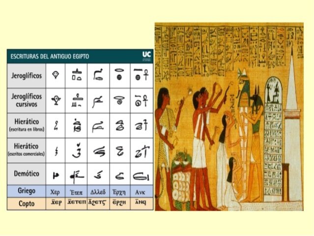 Educación en la Edad Antigua