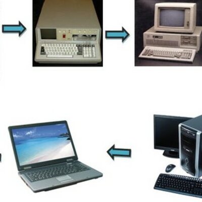 Timeline: GENERACIONES DE LA COMPUTADORA