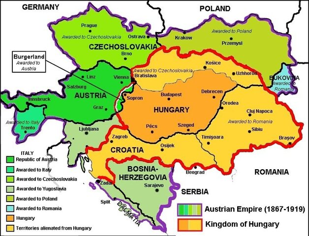 The end of the Austro-Hungarian Empire