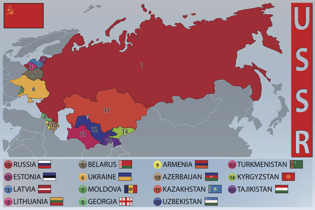 Formation of Soviet Union