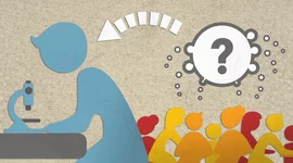 Timeline: contexto historico de la investigación