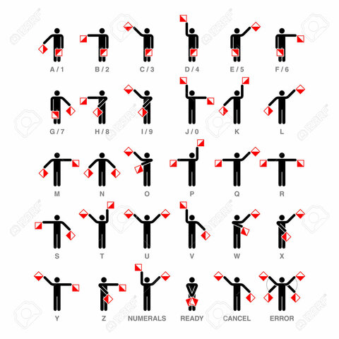 Semáforo de bandera marítima