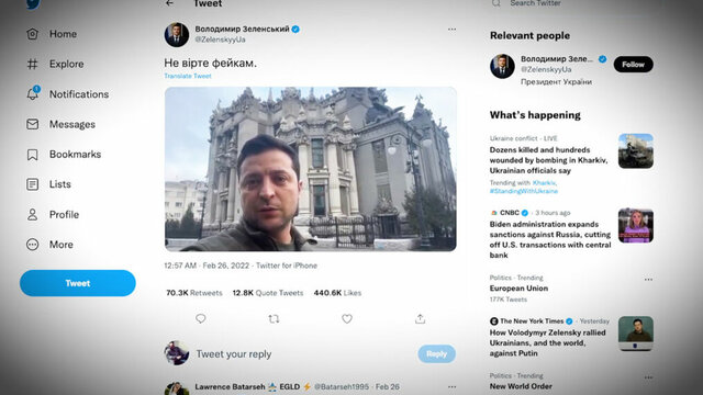 Ukraine and Russian War