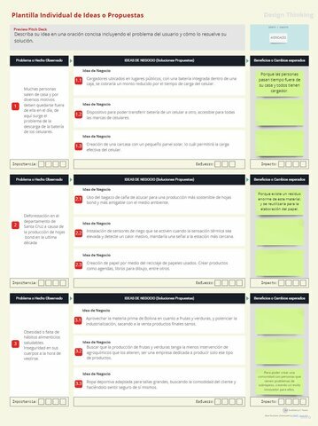 PLANTILLA INDIVIDUAL DE IDEAS