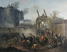 End Date of the Age of Revolution