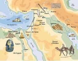 Unificació de l’Alt i Baix Egipte