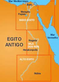 Unificació de l’Alt i Baix Egipte