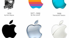 Timeline: Evolución del logotipo de Apple