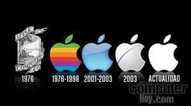 Timeline: Evolucion del logotipo de Apple