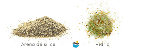 Origen vidre (Mesopotàmia)