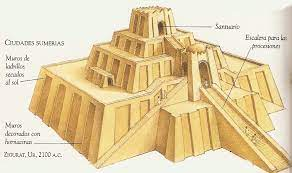 Surgen las primeras civilizaciones