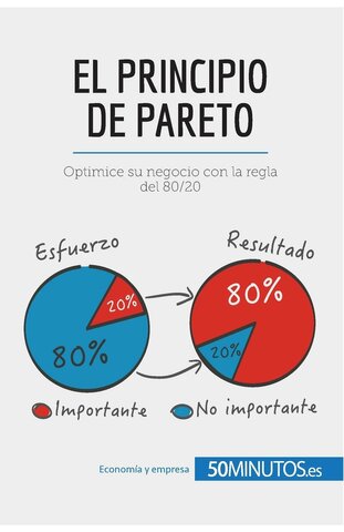 Principi de Pareto