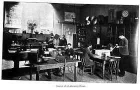 First American psychology laboratory