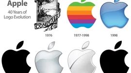 Timeline: Evolucion del logotipo de Apple
