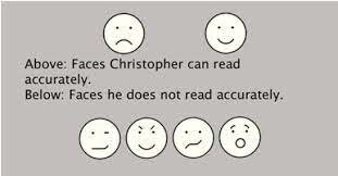 Face reading Chapter:3