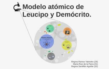 Teoría atómica por Leucipo y Demócrito