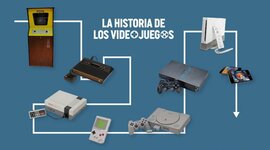 Timeline: La historia de los videojuegos