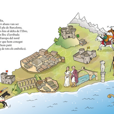 Timeline: Hitòria de Catalunya