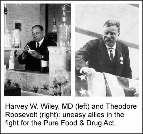 Passage of Pure Food and Drug Act