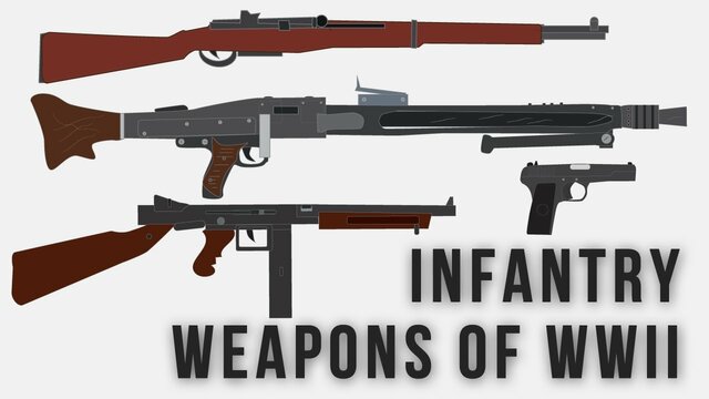 Weapons Used